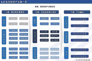 谢维军社媒发文：新赛季要开始咯，为了天津，永远进攻